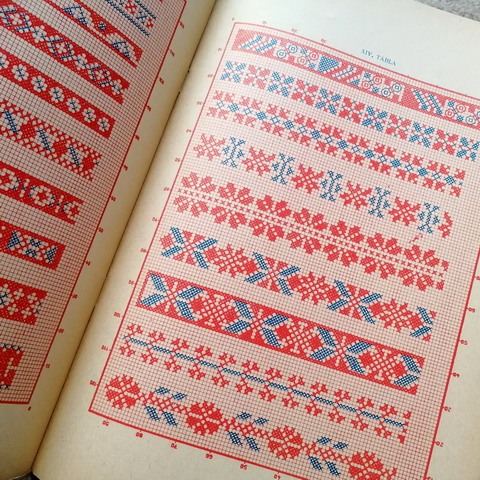 画像: ハンガリー　ヴィンテージ刺繍の本　「MINTA GYUJTEMENY」　パローツの刺繍 